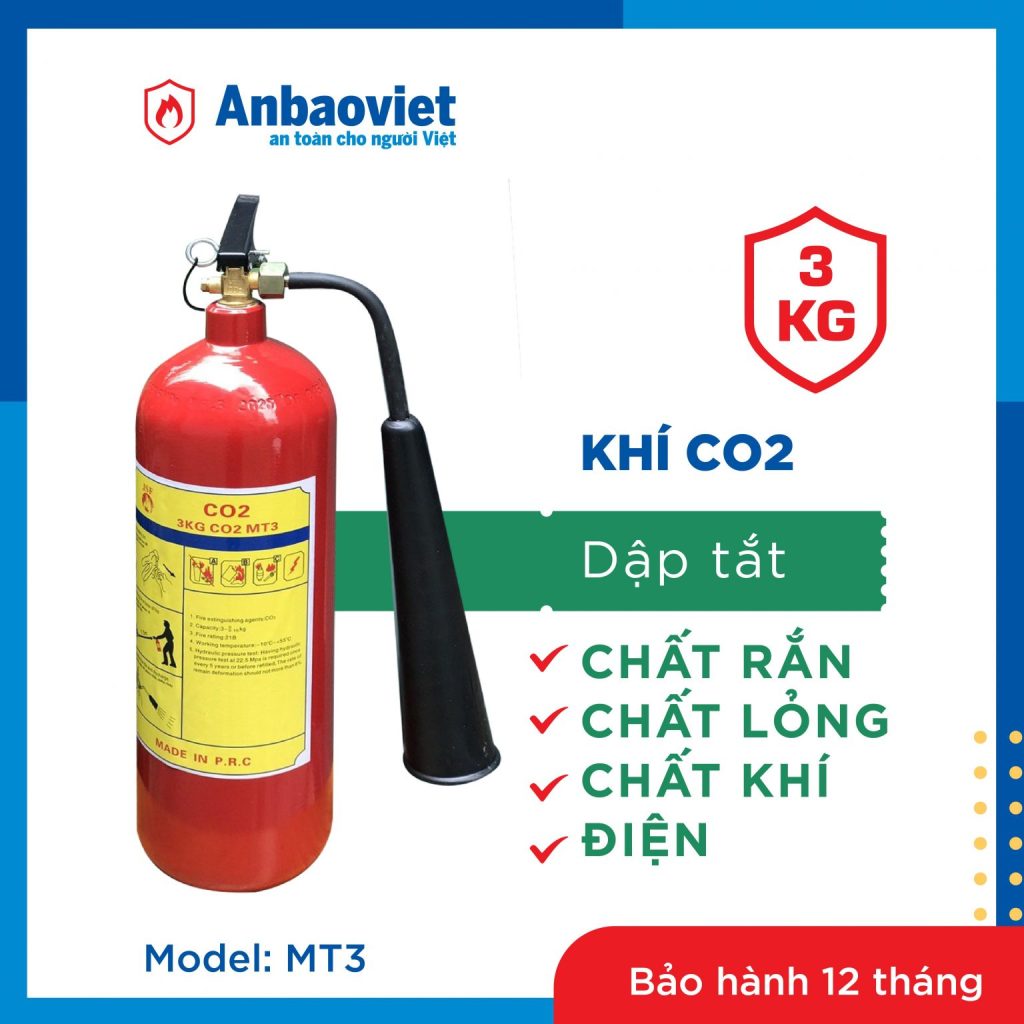 Các dụng cụ cần thiết khi có tình huống cháy cần khẩn cấp - 6