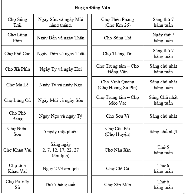 Lịch các phiên chợ vùng cao ở đồng văn hà giang