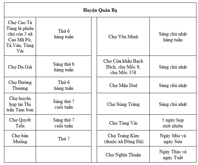 nhung trai nghiem khong the bo qua khi den ha giang nhung mon an tuyet voi va diem den thu vi dac san ha giang 2